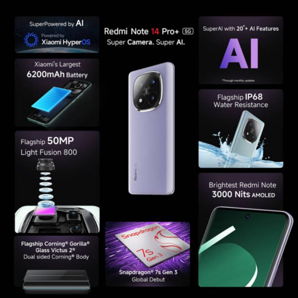 Redmi Note 14 Pro+ 5G 256 GB, 8 GB RAM, Purple - Image 2